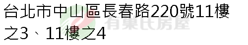 實價登錄地址圖