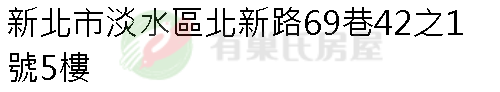 實價登錄地址圖