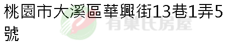 實價登錄地址圖