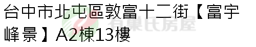 實價登錄地址圖