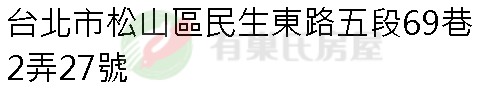 實價登錄地址圖