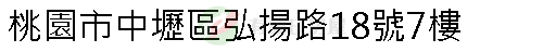 實價登錄地址圖