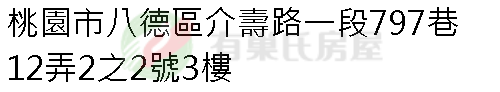實價登錄地址圖