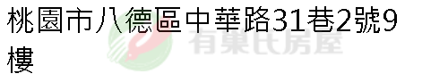 實價登錄地址圖