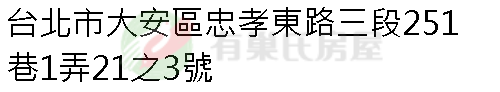 實價登錄地址圖