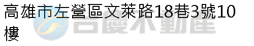 實價登錄地址圖