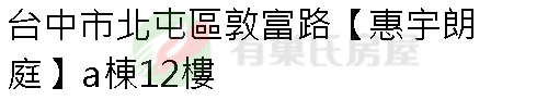 實價登錄地址圖