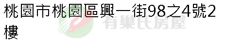 實價登錄地址圖