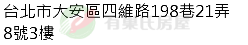 實價登錄地址圖
