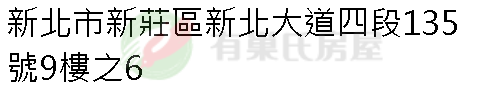 實價登錄地址圖