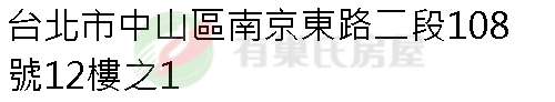實價登錄地址圖