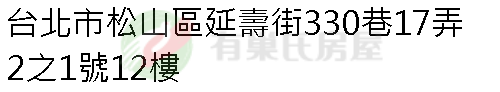 實價登錄地址圖