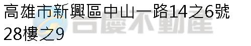 實價登錄地址圖