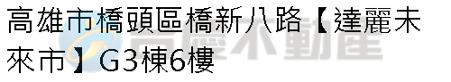 實價登錄地址圖