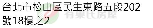 實價登錄地址圖