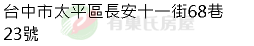 實價登錄地址圖