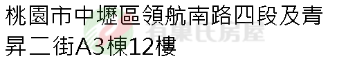 實價登錄地址圖