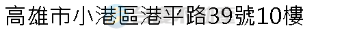 實價登錄地址圖