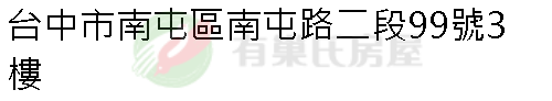 實價登錄地址圖