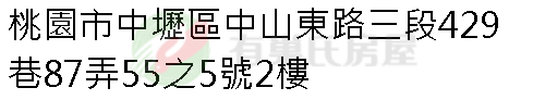 實價登錄地址圖