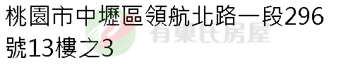 實價登錄地址圖