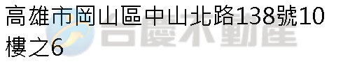 實價登錄地址圖
