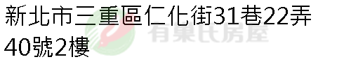 實價登錄地址圖