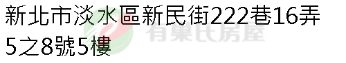 實價登錄地址圖