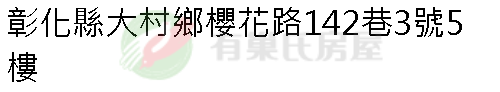 實價登錄地址圖