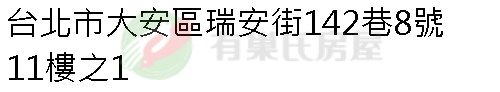 實價登錄地址圖