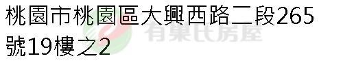 實價登錄地址圖