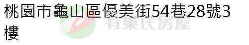 實價登錄地址圖