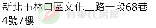 實價登錄地址圖