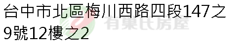 實價登錄地址圖
