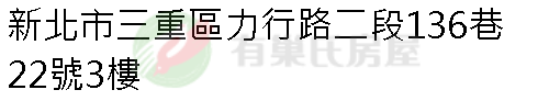實價登錄地址圖