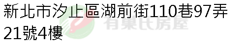 實價登錄地址圖