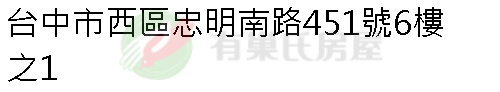 實價登錄地址圖