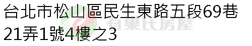 實價登錄地址圖