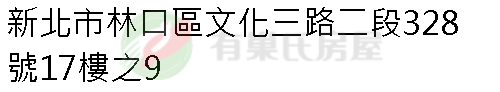 實價登錄地址圖