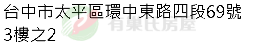 實價登錄地址圖