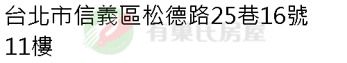 實價登錄地址圖