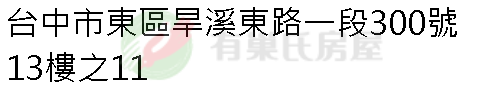 實價登錄地址圖