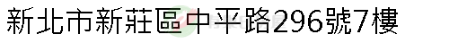 實價登錄地址圖