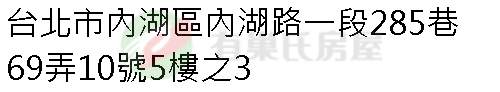 實價登錄地址圖