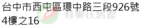 實價登錄地址圖