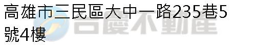 實價登錄地址圖