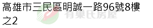 實價登錄地址圖