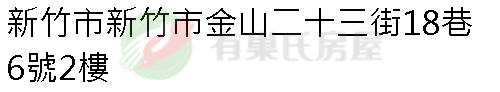 實價登錄地址圖