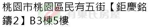 實價登錄地址圖