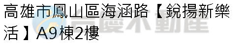 實價登錄地址圖